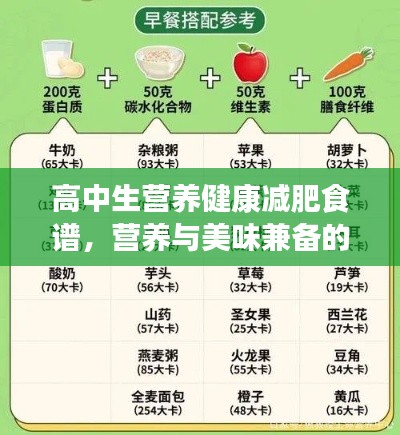 高中生营养健康减肥食谱，营养与美味兼备的瘦身秘诀