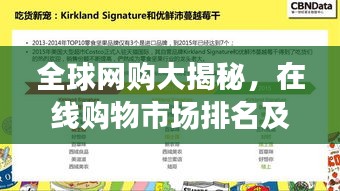 全球网购大揭秘，在线购物市场排名及巨大潜力
