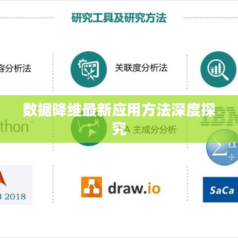 数据降维最新应用方法深度探究