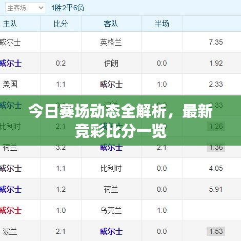 2025年6月20日