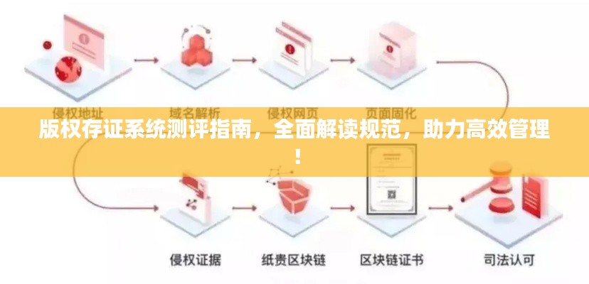 版权存证系统测评指南，全面解读规范，助力高效管理！