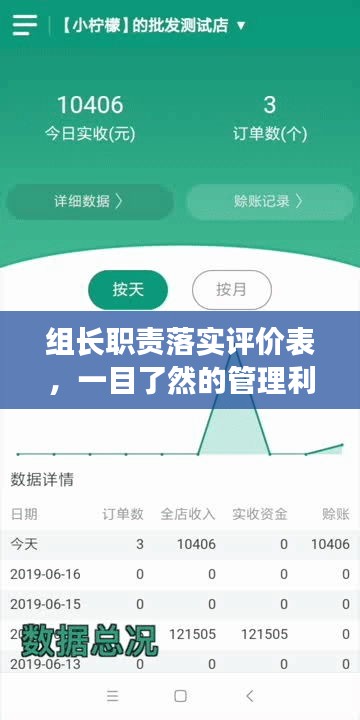 组长职责落实评价表，一目了然的管理利器