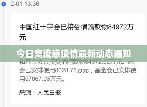 今日禽流感疫情最新动态通知